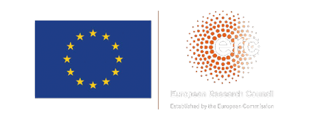 European Research Council